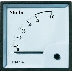 Stoiber-Skala-Instrument.png